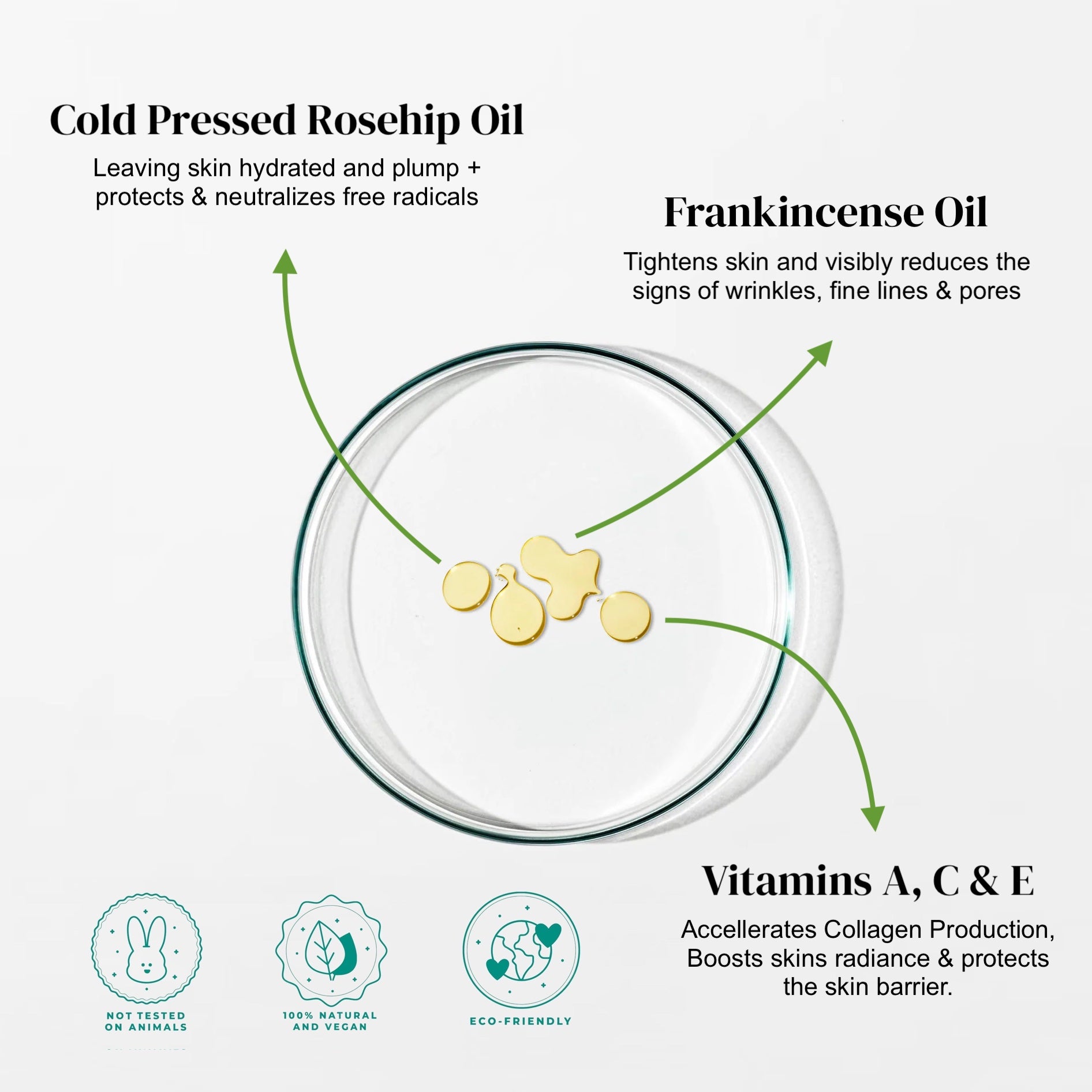 Anti-Aging Night Oil