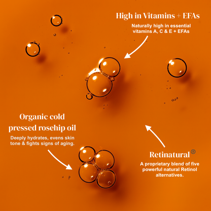 Anti-Aging Night Oil