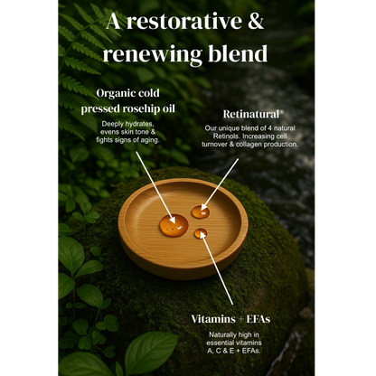 Anti-Aging Night Oil