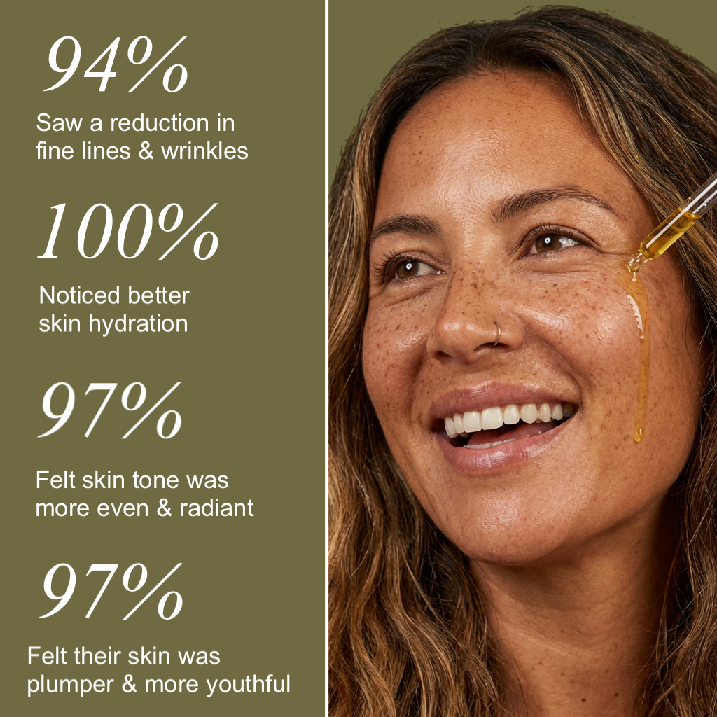 Anti-Aging Night Oil