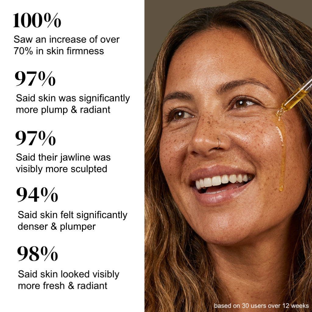 Anti-Aging Night Oil