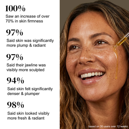 Anti-Aging Night Oil