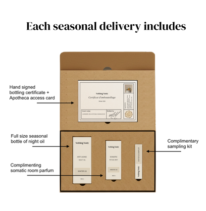 Anti-Aging Night Oil